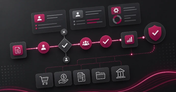 Digital technology control dashboard showing approvals, access, reporting, and control checkpoints