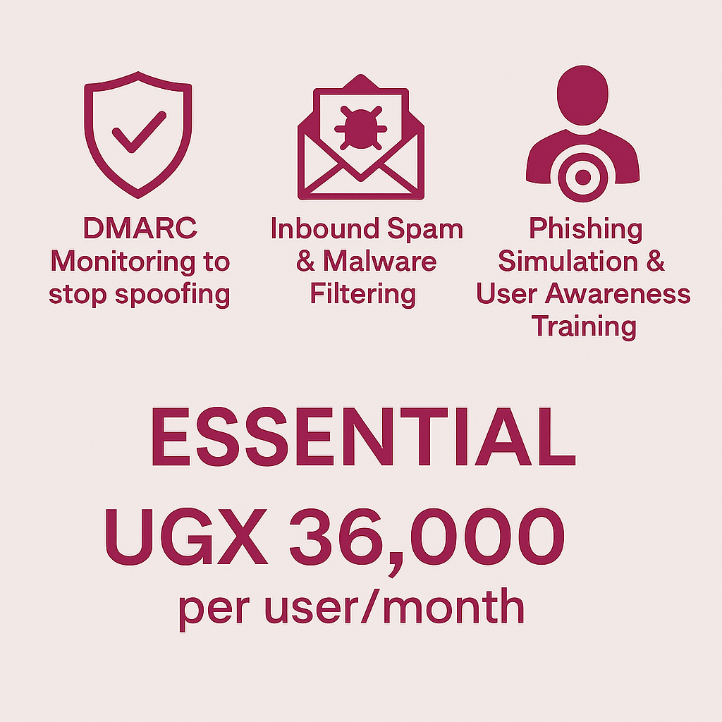 Essential - Email Protection 